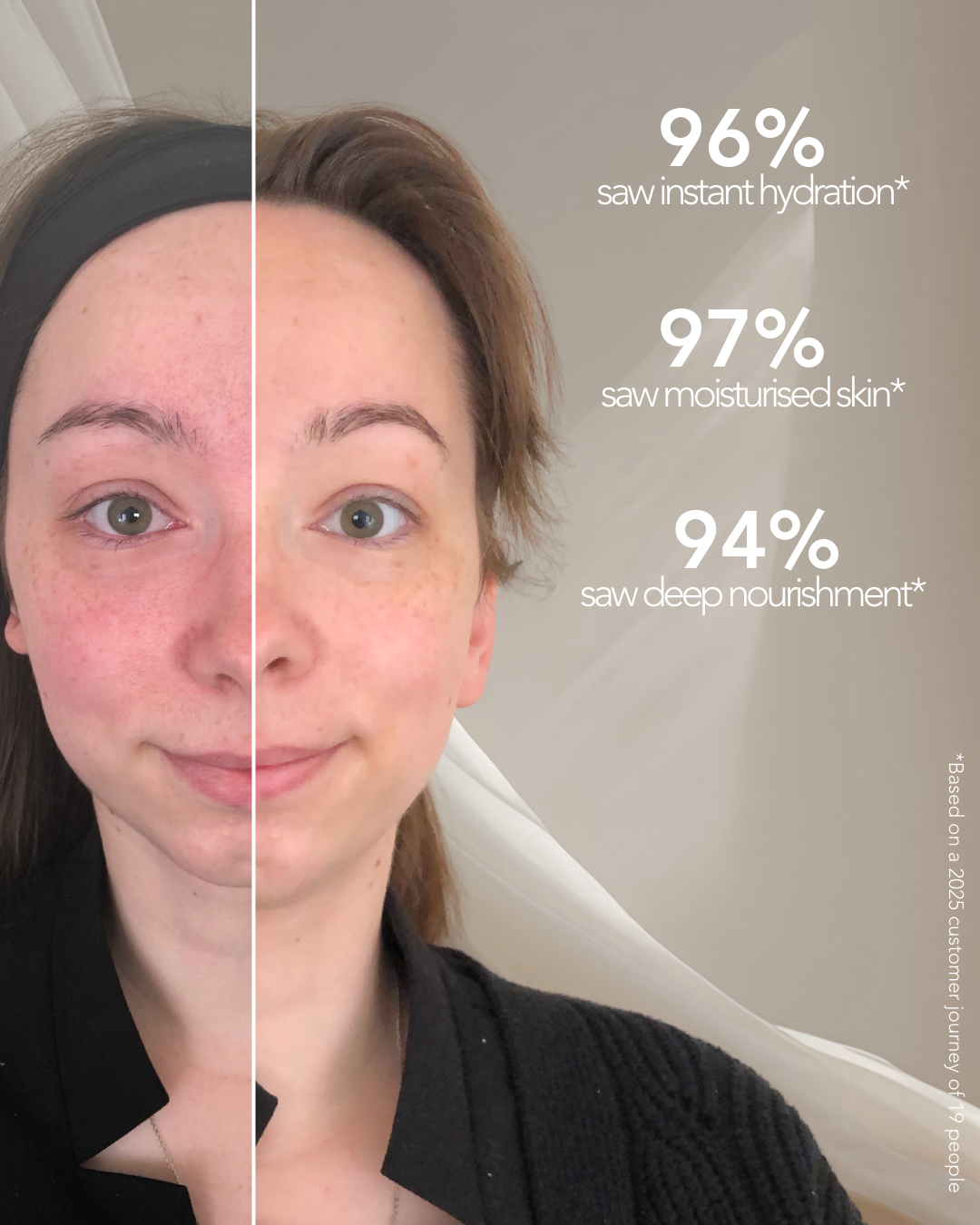 Your Feel Good Gift Set