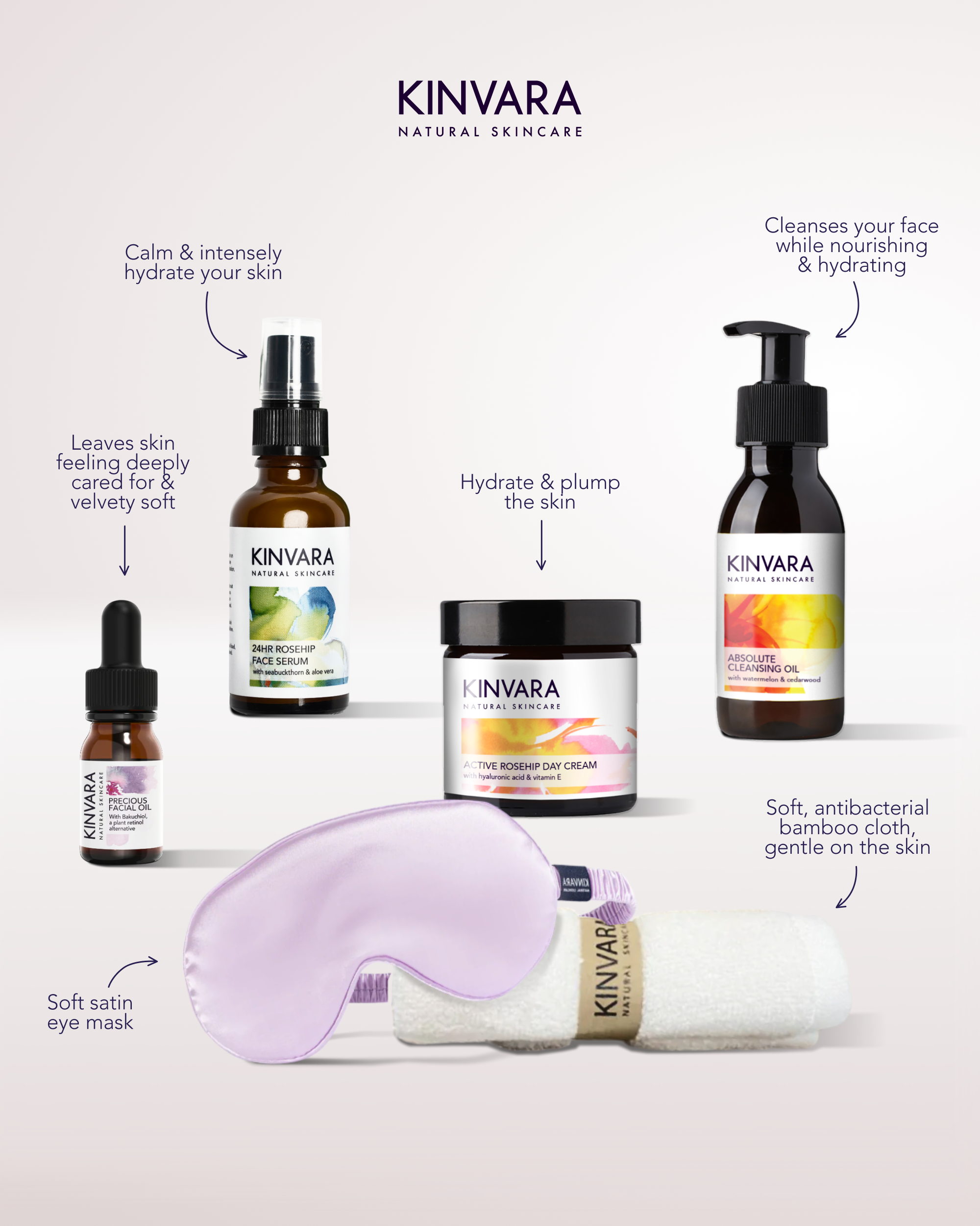 The Essentials Bundle