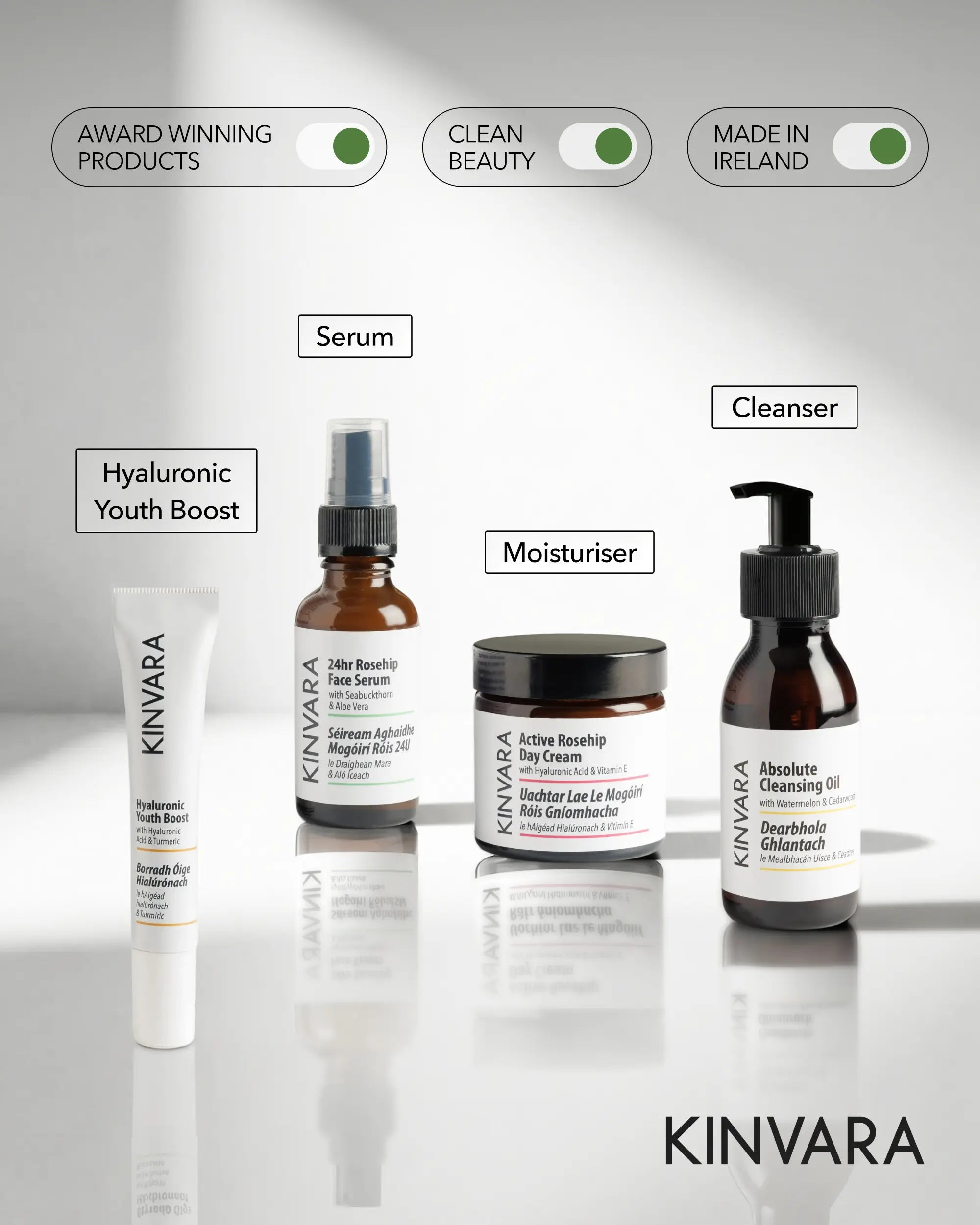 The Essentials Bundle