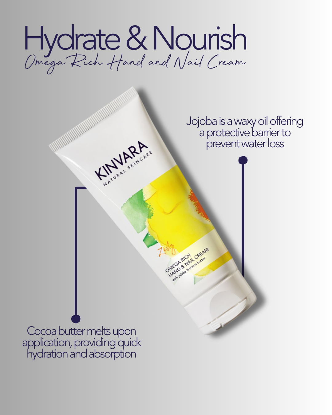 The Hand & Body Collection