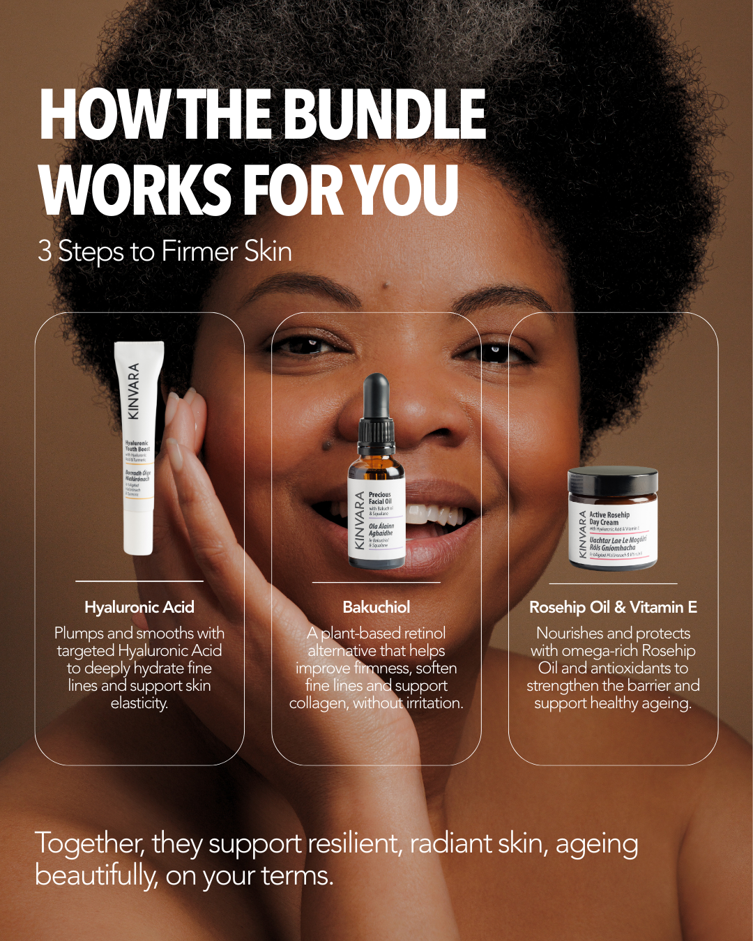 Pro-Aging Bundle