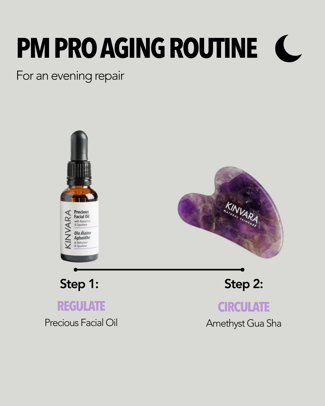Pro-Aging Bundle