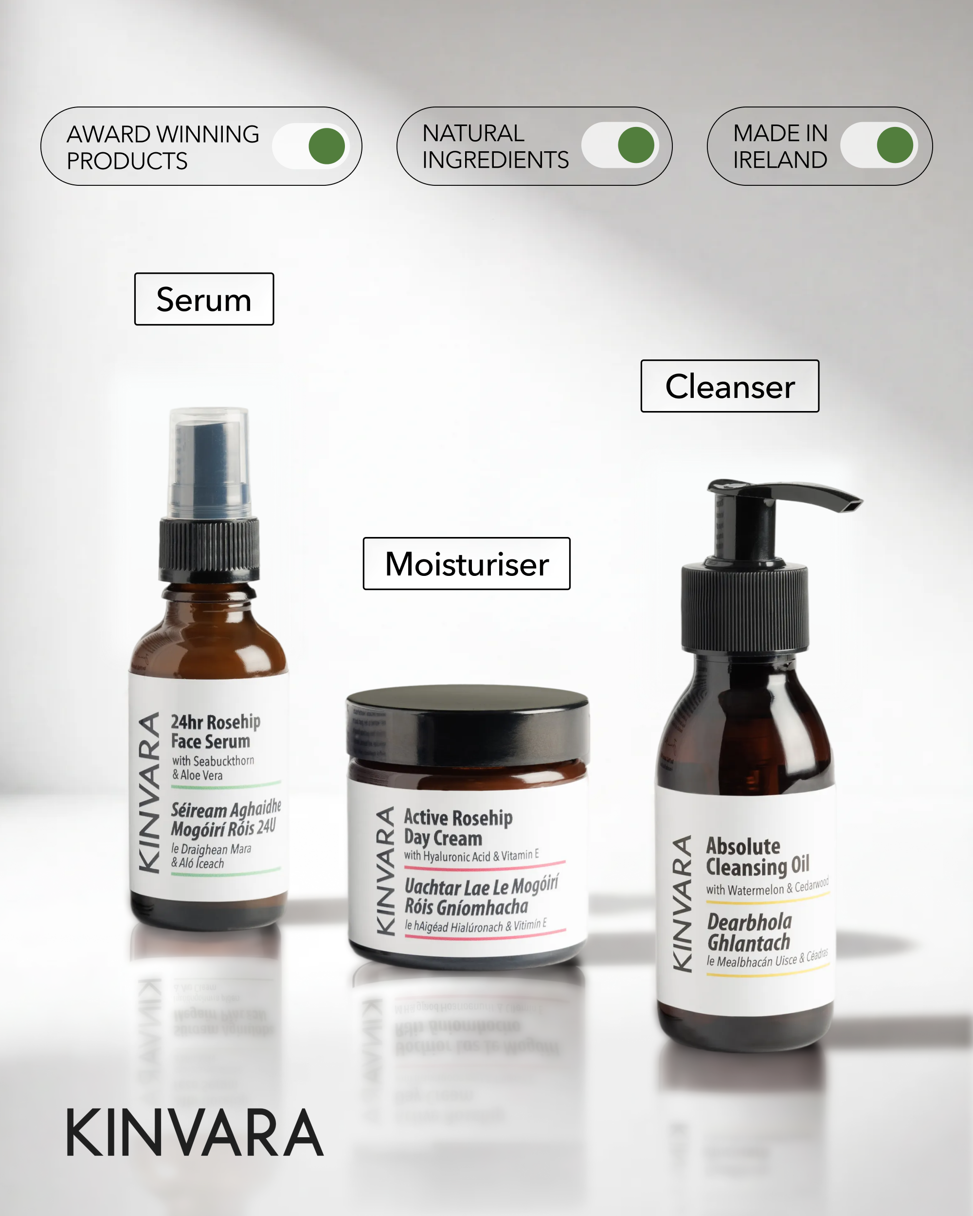 The Essentials Bundle