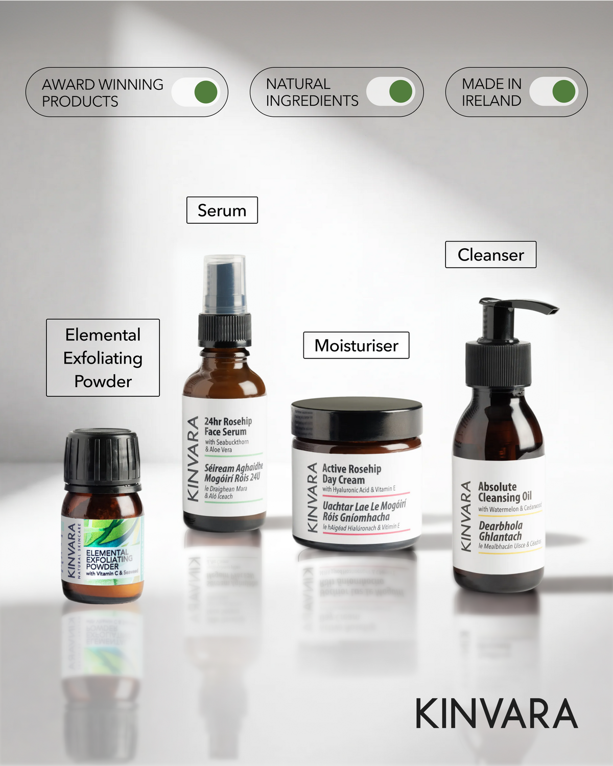 The Essentials Bundle