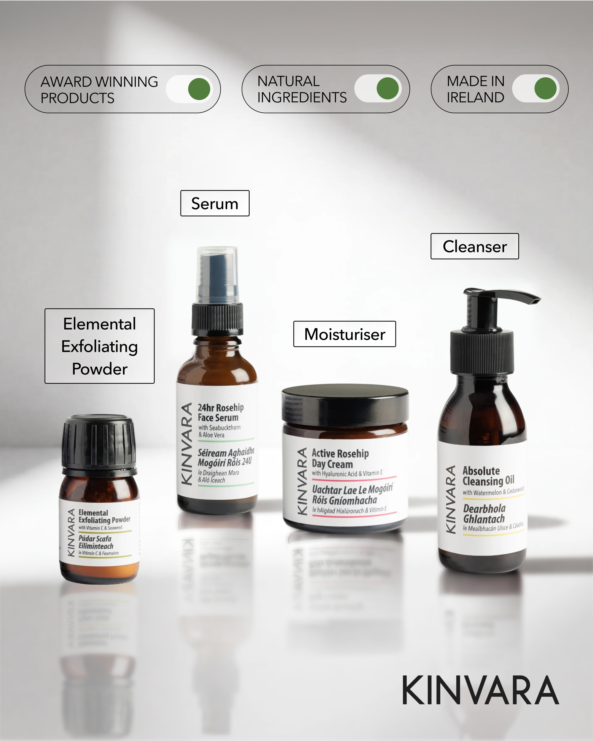 The Essentials Bundle