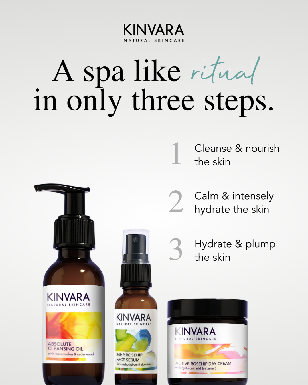 Your Capsule Collection