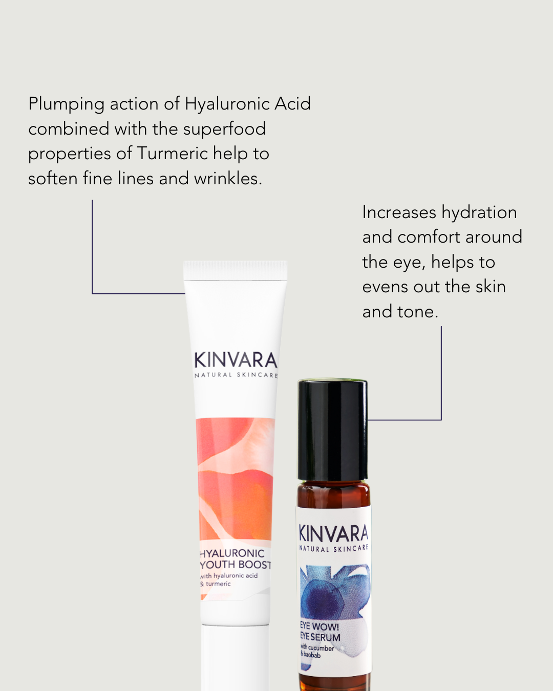 Eye WOW Eye Serum 10ml and Youth Boost 15 ml