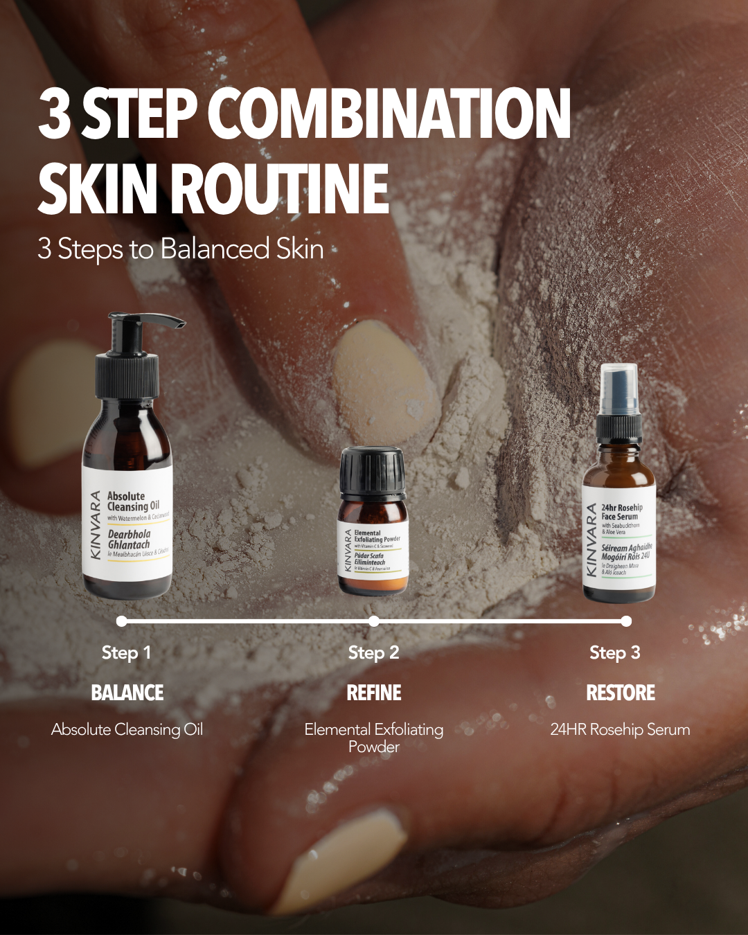 Combination Skin Bundle