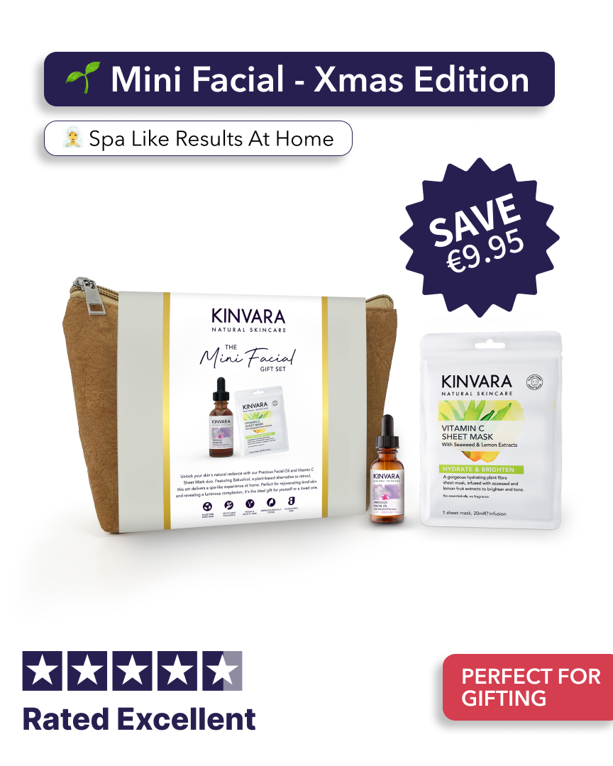 The Mini facial [Christmas Edition]